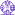 NFT Ecosystem